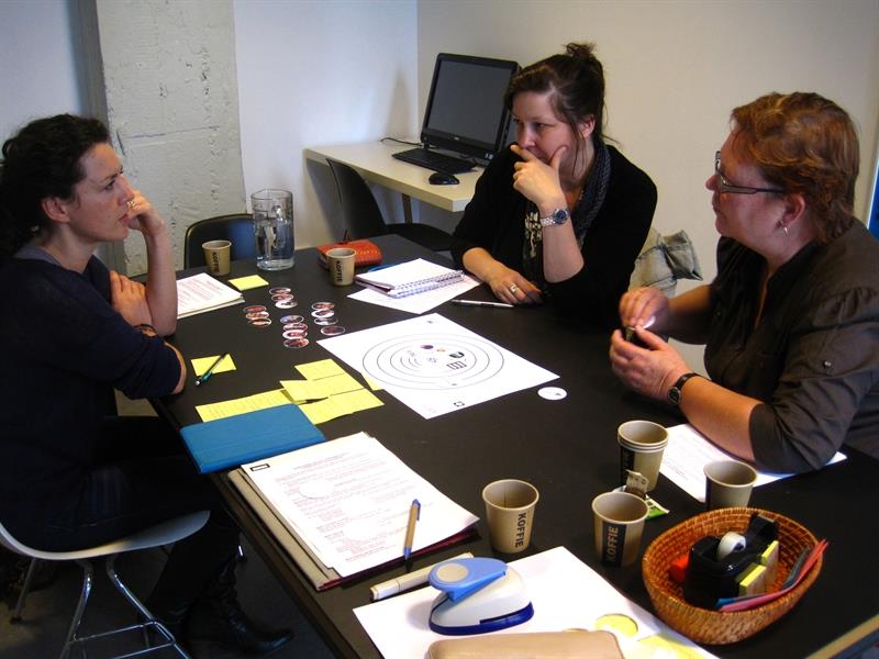 User research for collaboration